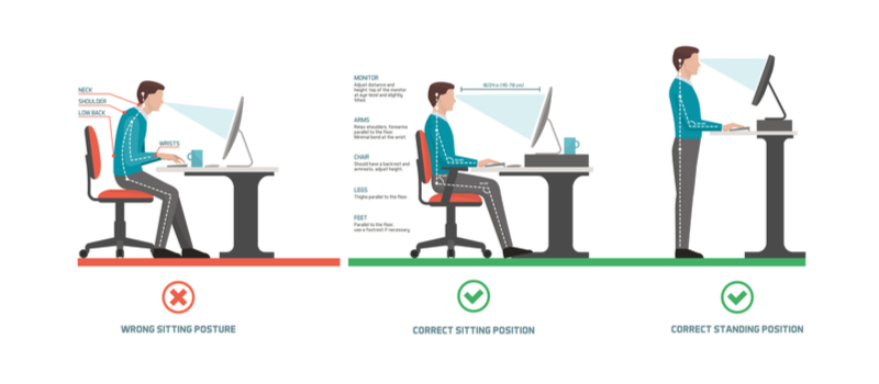 office ergonomics posture